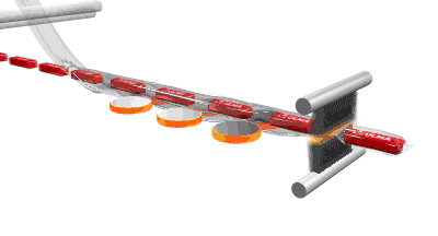 FLOW PACK (HFFS)
