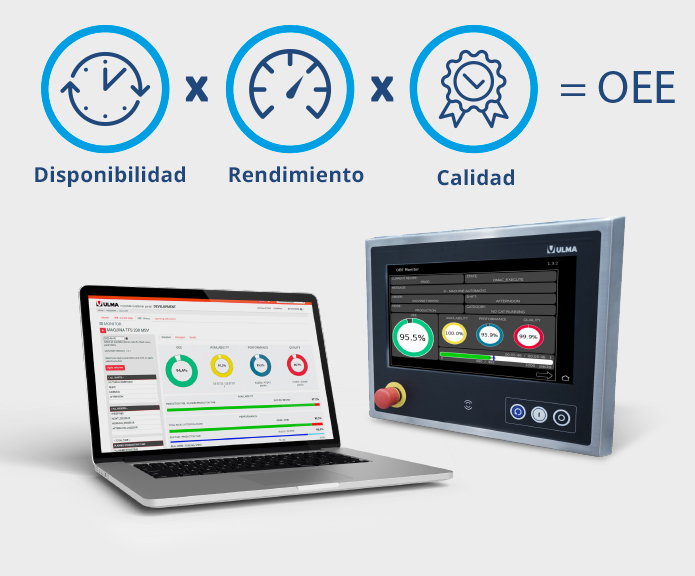 oee-monitoring-es.jpg